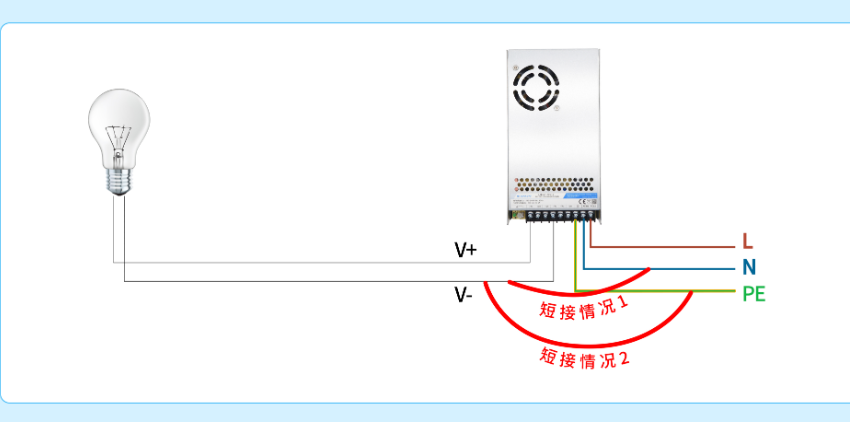  Common problems in power supply applications: abnormal output