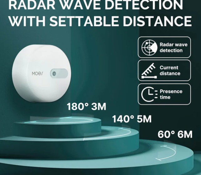  Market Scale Development Trend of China’s WiFi Smart Light Switch Industry